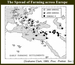 As agriculture began to be adopted by Neolithic man, particularly after the development of the plow, erosion became a significant issue across Europe.